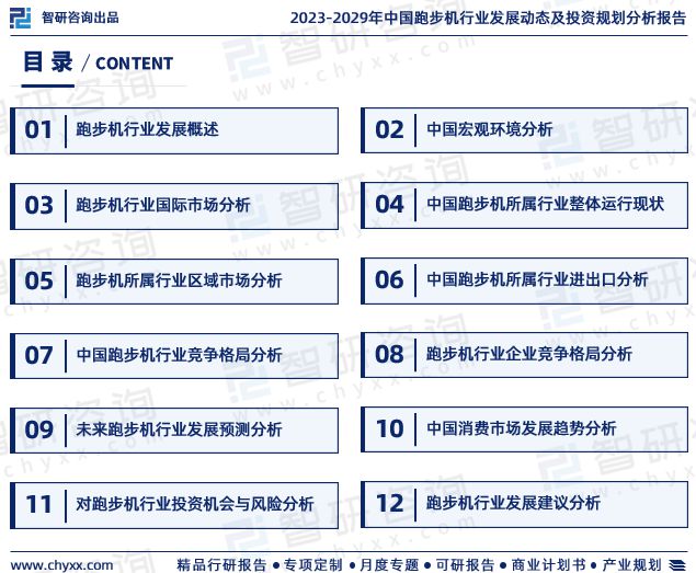 半岛bandao体育2023年中国跑步机行业市场投资前景分析报告-智研咨询(图2)