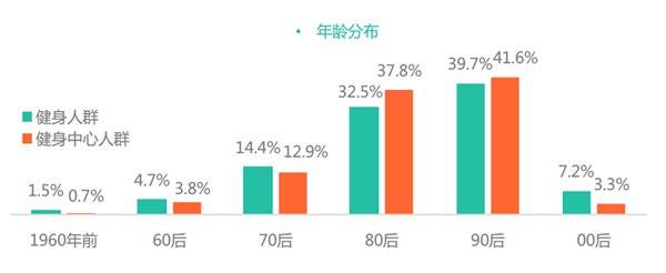 半岛bandao体育实用的智能健身设备推荐总有一款适合你！(图1)