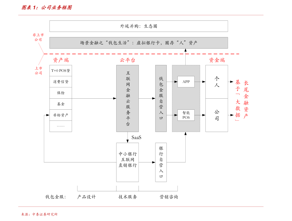 半岛bandao体育体育用品有哪些（健身器材一览表）(图1)